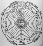 ptolematic_universe