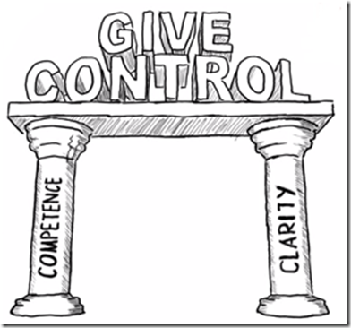 GiveControl