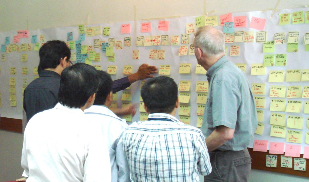 A production team reviews their understanding on a value stream map